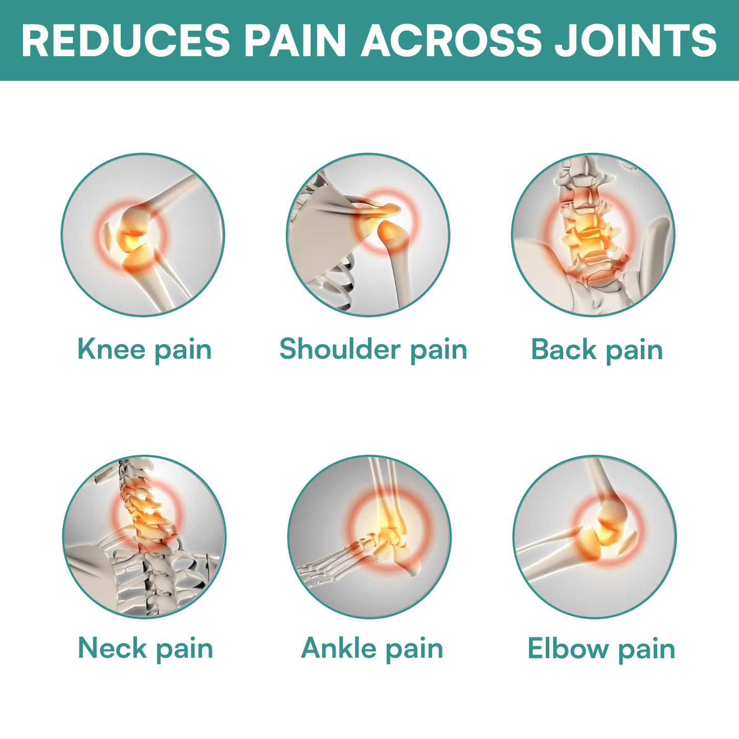 Hans Pharma Nutra Joint Relief Tablets, Natural Joint Pain Relief |Bone & Joint Wellness | Reduces pain and inflammation | 90 Tablets